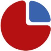 Frey Marketing Logo