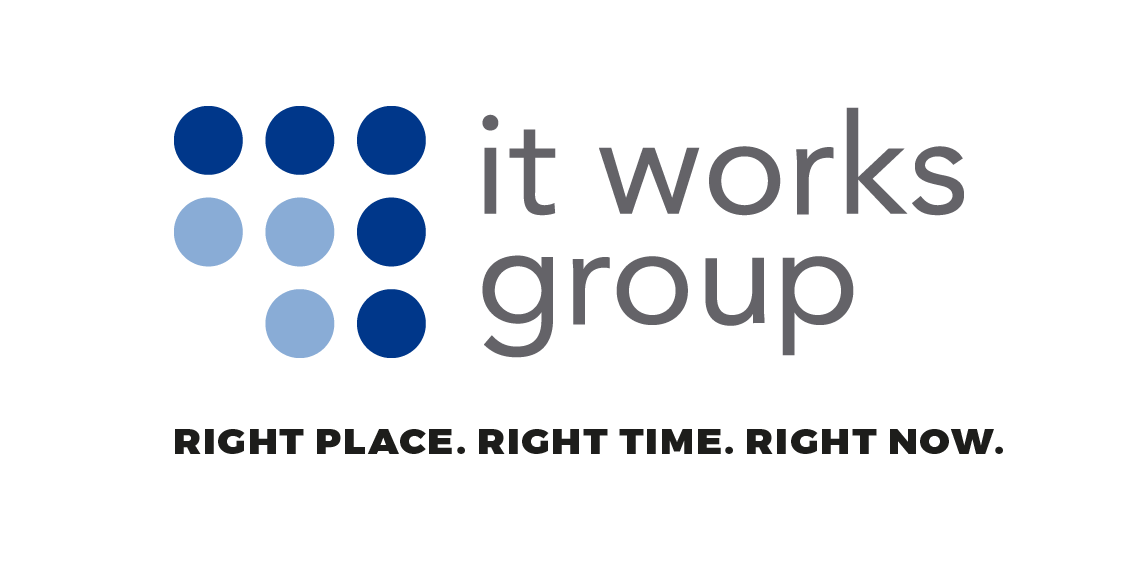 It Works GmbH | RIGHT PLACE. RIGHT TIME. RIGHT NOW. – Agentur in Düsseldorf